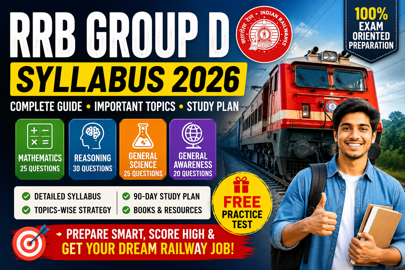 You are currently viewing RRB Group D Syllabus 2026: Complete Subject-Wise Preparation Guide, Study Plan, Important Topics & Free Practice Tests